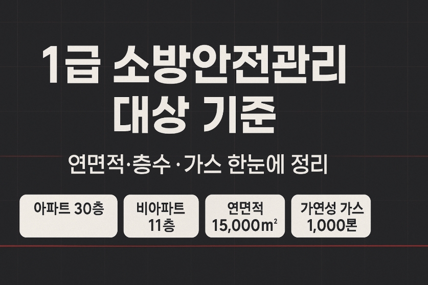 1급 소방안전관리-대상-구분하기-썸네일