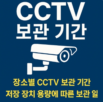 cctv 보관기간-장소별로 cctv 기간-썸네일