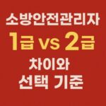 소방안전관리자-1급-2급 어떤것을 선택해야 하나-썸네일