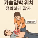 심폐소생술 가슴압박위치 정확히 알기-썸네일