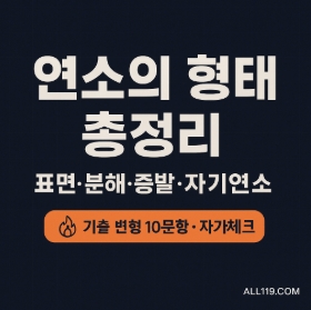 연소의 종류-표면연소-자가연소-분해연소-증발연소-썸네일