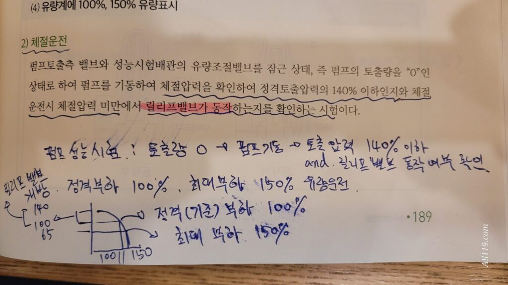 펌프성능시험 정격운전과 최대유량 기준 정리