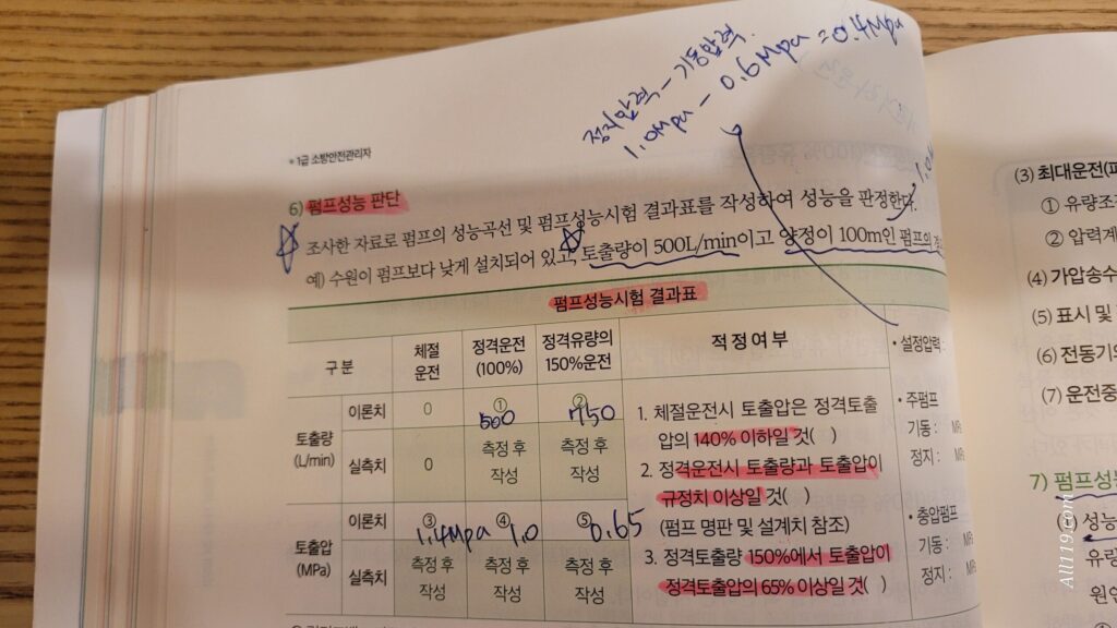 펌프성능시험 결과표 예시 - 체절양정, 정격유량, 최대유량 판정 기준