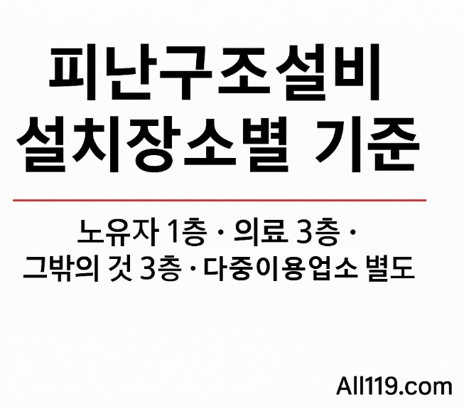 피난기구-설치장소별-설치기준-썸네일
