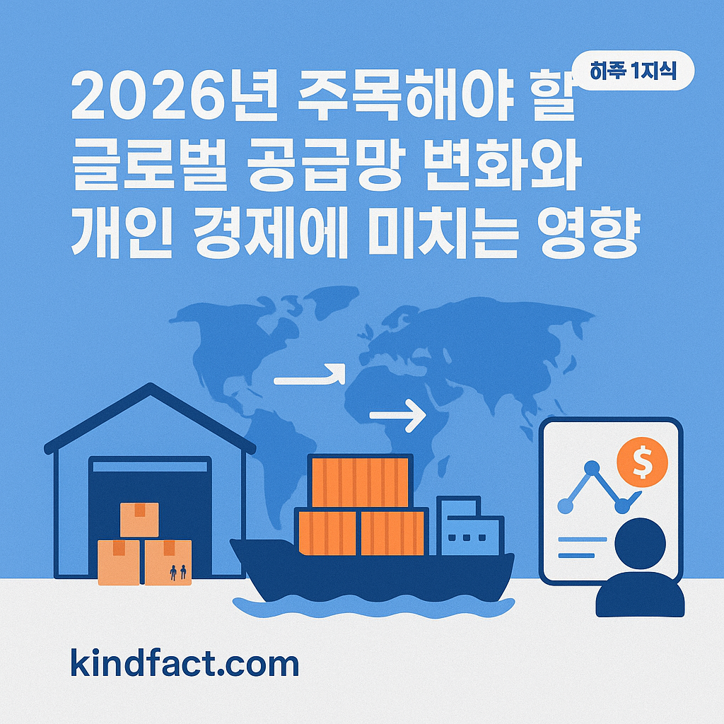 2026년 주목해야 할 글로벌 공급망 변화와 개인 경제에 미치는 영향