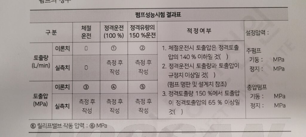 펌프성능시험 결과표-예시문제 소방안전관리자-교재