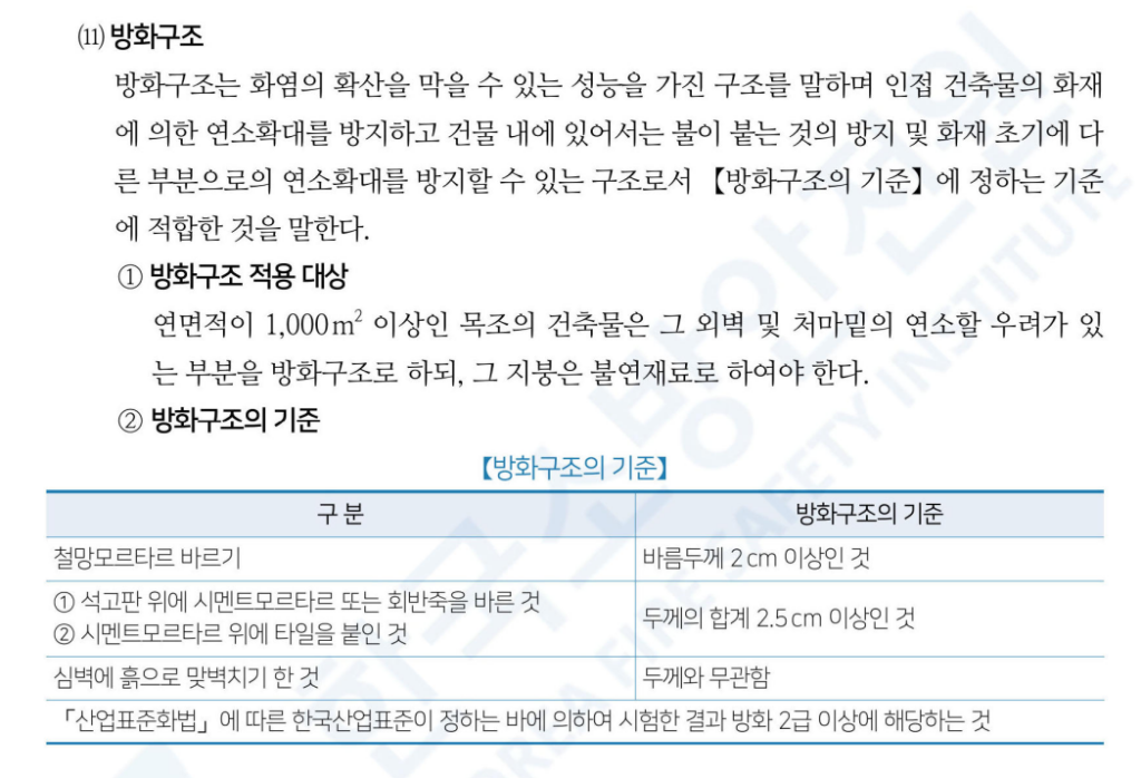 방화구조의 기준에 대한 이미지-소방안전관리자 교재 발췌