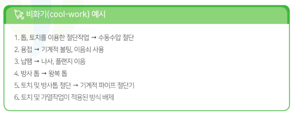 비화기 사용의 예시를 각각 설명함-소방안전관리자 교재 발췌