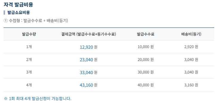 소방안전관리자 자격수첩 발급비용 발급수수료 등기배송비 안내